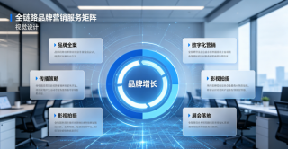 从破圈传播到品效合一：看上海鲸武广告如何解锁品牌营销新解法