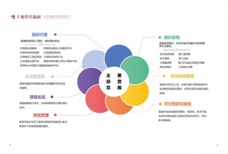 信诚立业 盛德致远——天津信诚盛德工程咨询有限公司